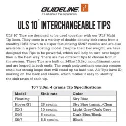 Guideline ULS Tip 10' -Angelausrüstungsgeschäft GL37934r 3
